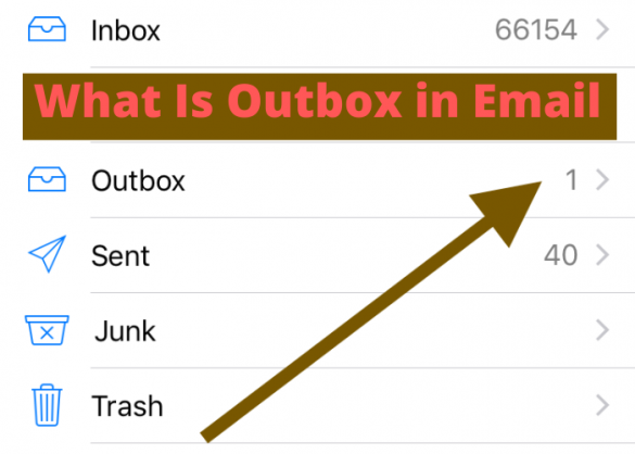 what-is-outbox-in-email-coindesk-today