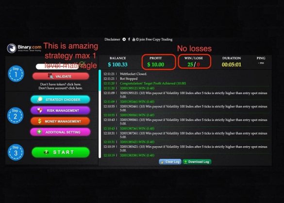 Unlock the Power of Free Auto Trading for Binary Options